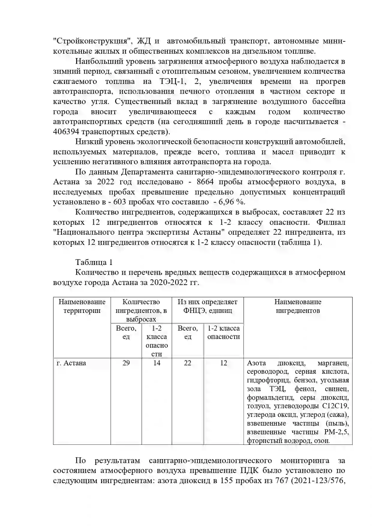 Работа №5 Марчук К. Работа №5 Марчук К.